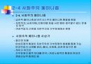 독일 페미니즘에 관한 발표자료 13페이지