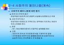 독일 페미니즘에 관한 발표자료 14페이지