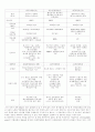 해외직접투자와 국내경제 파급효과 14페이지