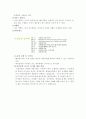웹사이트구축-여인닷컴(화장품쇼핑몰분석) 3페이지