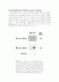 GM-CSF Signaling Pathways and Anti-apoptotic Activ 7페이지