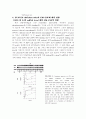 GM-CSF Signaling Pathways and Anti-apoptotic Activ 9페이지