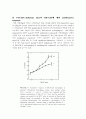 GM-CSF Signaling Pathways and Anti-apoptotic Activ 10페이지