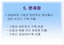 국내b2b전자상거래현황문제점 16페이지