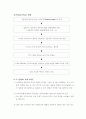 DSC(Differential scanning calorimetry) 5페이지