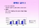 [마케팅 전략] 서비스 마케팅 믹스전략 9페이지