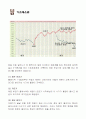 피임 방법에 관하여 3페이지