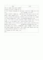 피임 방법에 관하여 13페이지