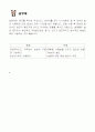 피임 방법에 관하여 14페이지