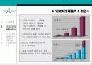 B2C를 중심으로 한 e-biz 성공모델 (YES24 사례분석) 6페이지
