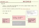 위즈위드 ( WIZWID.com ) 사례분석 5페이지