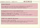 위즈위드 ( WIZWID.com ) 사례분석 11페이지