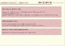 위즈위드 ( WIZWID.com ) 사례분석 12페이지