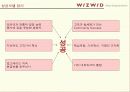 위즈위드 ( WIZWID.com ) 사례분석 16페이지