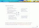 .com 기업의 성공&실패  (포트리스 사례분석) 14페이지
