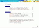 .com 기업의 성공&실패  (포트리스 사례분석) 20페이지