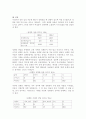 성희롱에 관하여 5페이지