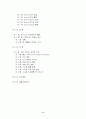 컴퓨터 음악에 관한 고찰 (MIDI 음악) 2페이지