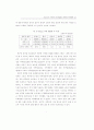 청소년이 지각하는 또래집단의 유형과 의복행동 31페이지