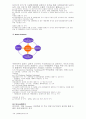 [사회경제] 부동산 컨설팅  4페이지