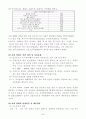가정폭력의 개념및 유형 5페이지