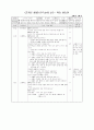 민속놀이 교수학습 과정안 38페이지