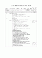 민속놀이 교수학습 과정안 39페이지