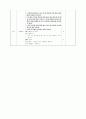 민속놀이 교수학습 과정안 40페이지