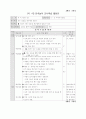 민속놀이 교수학습 과정안 74페이지