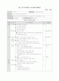 민속놀이 교수학습 과정안 75페이지