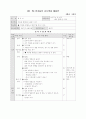 민속놀이 교수학습 과정안 78페이지