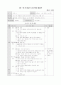 민속놀이 교수학습 과정안 79페이지