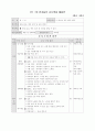 민속놀이 교수학습 과정안 90페이지