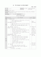 민속놀이 교수학습 과정안 92페이지