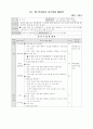 민속놀이 교수학습 과정안 95페이지