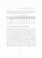 한국인의 스포츠용품 사용실태와 선호도에 관한 조사 연구 11페이지