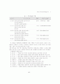 태권도 경기기술 훈련방법 연구 5페이지
