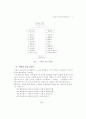 태권도 경기기술 훈련방법 연구 9페이지