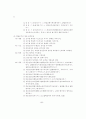 태권도 경기기술 훈련방법 연구 16페이지
