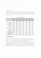한국인의 문화예술 여가활동 실태 조사 4페이지