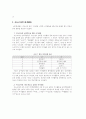 청소년 여가활용 실태 및 문제점 분석 10페이지