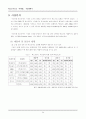 [사업계획서] 떡 패스트푸드점 사업계획서 7페이지