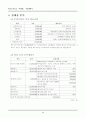 [사업계획서] 떡 패스트푸드점 사업계획서 10페이지