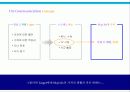 [마케팅전략] SkyLife 100만 유지 마케팅 전략 69페이지
