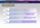 (마케팅전략) 패스트푸트점의 마케팅 전략(버거킹을 중심으로) 11페이지