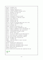 (기업분석) 풀무원의 마케팅성공사례 (기업성공사례) 7페이지