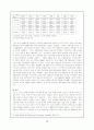 러시아에 대해서(역사,정치,사회등...) 21페이지