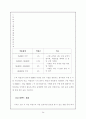 (창업계획서) 음반인터넷 쇼핑몰 사업계획서 60페이지