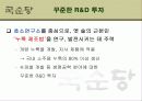 [마케팅전략] 국순당의 마케팅 성공사례 (기업전략) 5페이지