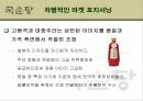 [마케팅전략] 국순당의 마케팅 성공사례 (기업전략) 7페이지